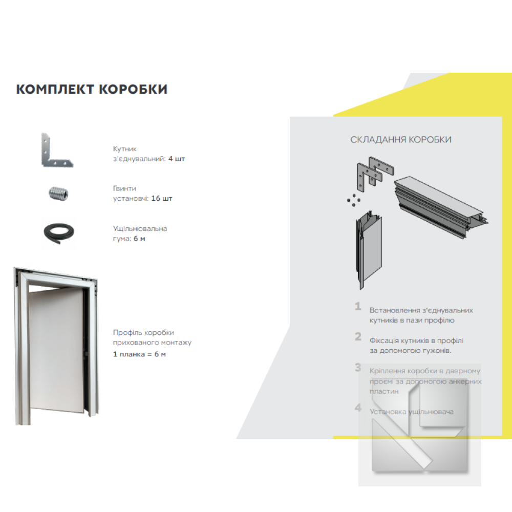 Двері прихованого монтажу Furnicom doors  STANDART Alum RAL\NCL